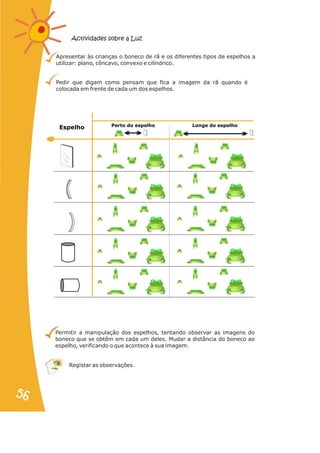 Permitir a manipulação dos espelhos, tentando observar as imagens do
boneco que se obtêm em cada um deles. Mudar a distância do boneco ao
espelho, verificando o que acontece à sua imagem.
Registar as observações.
Apresentar às crianças o boneco de rã e os diferentes tipos de espelhos a
utilizar: plano, côncavo, convexo e cilíndrico.
Pedir que digam como pensam que fica a imagem da rã quando é
colocada em frente de cada um dos espelhos.
Actividades sobre a Luz
Actividades sobre a Luz
56
56
Espelho Perto do espelho Longe do espelho
 
