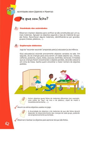 Actividades sobre Objectos e Materiais
Observar e tactear objectos para verificar se são constituídos por um ou
mais materiais. Agrupar os objectos segundo o tipo de material de que
são feitos. Reconhecer alguns materiais, identificando-os por grandes
grupos (metais, plásticos,…).
Jogo do “esconde-esconde” preparado pelo(a) educador(a) de infância.
O(a) educador(a) esconde previamente objectos variados na sala. Em
seguida, diz às crianças para procurarem um dado objecto (ex. chaves,
colheres, pulseiras, copos, bolas, escovas, berlindes, bonecas). À medida
que as crianças forem encontrando o objecto perdido, deverão colocá-lo
em cima da mesa. Ganha quem encontrar o maior número de objectos
pedidos.
Reunir os vários objectos usados no jogo.
Observar e tactear os objectos para apreciar de que são feitos.
1
2
o
De que sou feit ?
n a s d s
Fi alid de da activi ade
Ex or di i a
pl ação dáct c
Incluir objectos iguais feitos de materiais diferentes (por exemplo:
uma colher de “pau”, de inox e de plástico; clipes de metal e
revestidos de borracha, ...).
A diversidade de objectos e de materiais de que são feitos deverá
depender do desenvolvimento das crianças de cada grupo, podendo
ser progressivamente aumentada.
62
62
 