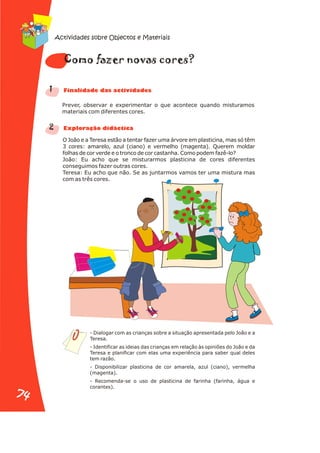 Prever, observar e experimentar o que acontece quando misturamos
materiais com diferentes cores.
O João e a Teresa estão a tentar fazer uma árvore em plasticina, mas só têm
3 cores: amarelo, azul (ciano) e vermelho (magenta). Querem moldar
folhas de cor verde e o tronco de cor castanha. Como podem fazê-lo?
João: Eu acho que se misturarmos plasticina de cores diferentes
conseguimos fazer outras cores.
Teresa: Eu acho que não. Se as juntarmos vamos ter uma mistura mas
com as três cores.
1
2
f e v c
Como az r no as ores?
n a s d s
Fi alid de da activi ade
x r i i a
E plo ação d dáct c
- Dialogar com as crianças sobre a situação apresentada pelo João e a
Teresa.
- Identificar as ideias das crianças em relação às opiniões do João e da
Teresa e planificar com elas uma experiência para saber qual deles
tem razão.
- Disponibilizar plasticina de cor amarela, azul (ciano), vermelha
(magenta).
- Recomenda-se o uso de plasticina de farinha (farinha, água e
corantes).
Actividades sobre Objectos e Materiais
74
74
 