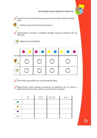 Escolher as cores de plasticina que querem juntar para obterem outras
cores.
Experimentar juntando e moldando porções iguais de plasticina de cor
diferente.
Registar o que pensam que vai acontecer.
Registar as cores obtidas.
Confrontar as previsões com as observações feitas.
Experimentar juntar porções sucessivas de plasticina de cor branca a
plasticina de várias cores, verificar o que acontece e registar.
Actividades sobre Objectos e Materiais
(...)
(...)
75
75
 