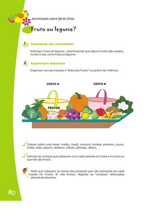 Distinguir fruto de legume, reconhecendo que alguns frutos são usados,
no dia-a-dia, como fruta ou legume.
Organizar com as crianças a “festa dos frutos” no jardim-de-infância.
Colocar sobre uma mesa: melão, maçã, cenoura, tomate, pimento, couve,
limão, nabo, pepino, abóbora, cebola, pêssego, alface, …
Solicitar às crianças que coloquem num cesto apenas os frutos e no outro os
que não são frutos.
Pedir que indiquem os nomes dos produtos que vão colocando em cada
cesto (A- frutos; B- não frutos). Registar as “compras” efectuadas
através de desenho.
1
2
ru o gu
F to u le me?
n a s d s
Fi alid de da activi ade
x r i i a
E plo ação d dáct c
CESTO A
FRUTOS
FRUTOS
CESTO B
Actividades sobre Seres Vivos
80
80
 