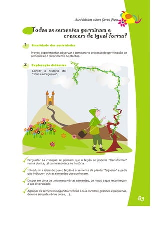 Prever, experimentar, observar e comparar o processo de germinação de
sementes e o crescimento de plantas.
Contar a história do
“João e o Feijoeiro”.
Perguntar às crianças se pensam que o feijão se poderia “transformar”
numa planta, tal como acontece na história.
Introduzir a ideia de que o feijão é a semente da planta “feijoeiro” e pedir
que indiquem outras sementes que conhecem.
Dispor em cima de uma mesa várias sementes, de modo a que reconheçam
a sua diversidade.
Agrupar as sementes segundo critérios à sua escolha (grandes e pequenas,
de uma só ou de várias cores, …).
1
2
da e
To s as sementes germinam
n a s d s
Fi alid de da activi ade
x r i i a
E plo ação d dáct c
crescem de igual forma?
Actividades sobre Seres Vivos
83
83
 