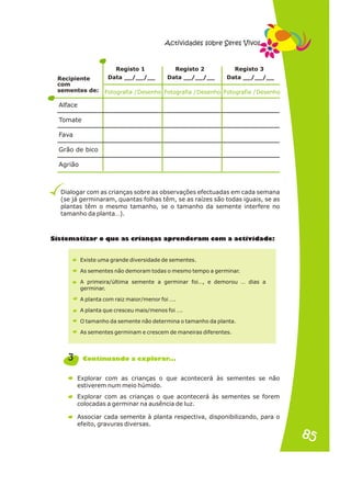 Dialogar com as crianças sobre as observações efectuadas em cada semana
(se já germinaram, quantas folhas têm, se as raízes são todas iguais, se as
plantas têm o mesmo tamanho, se o tamanho da semente interfere no
tamanho da planta…).
Registo 1 Registo 2 Registo 3
Data __/__/__ Data __/__/__ Data __/__/__
Fotografia / Fotografia / Fotografia /
Desenho Desenho Desenho
Recipiente
sementes de:
Alface
Tomate
Fava
Grão de bico
Agrião
com
Sistematizar o que as crianças aprenderam com a actividade:
Existe uma grande diversidade de sementes.
As sementes não demoram todas o mesmo tempo a germinar.
A primeira/última semente a germinar foi…, e demorou … dias a
germinar.
A planta com raiz maior/menor foi ….
A planta que cresceu mais/menos foi ….
O tamanho da semente não determina o tamanho da planta.
As sementes germinam e crescem de maneiras diferentes.
Explorar com as crianças o que acontecerá às sementes se não
estiverem num meio húmido.
Explorar com as crianças o que acontecerá às sementes se forem
colocadas a germinar na ausência de luz.
Associar cada semente à planta respectiva, disponibilizando, para o
efeito, gravuras diversas.
3 n .
Continua do a explorar. .
Actividades sobre Seres Vivos
85
85
 