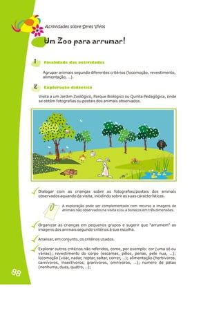Agrupar animais segundo diferentes critérios (locomoção, revestimento,
alimentação, …).
Visita a um Jardim Zoológico, Parque Biológico ou Quinta Pedagógica, onde
se obtêm fotografias ou postais dos animais observados.
Dialogar com as crianças sobre as fotografias/postais dos animais
observados aquando da visita, incidindo sobre as suas características.
Organizar as crianças em pequenos grupos e sugerir que “arrumem” as
imagens dos animais segundo critérios à sua escolha.
Analisar, em conjunto, os critérios usados.
1
2
r r
Um Zoo pa a arruma !
n a s d s
Fi alid de da activi ade
x or i i a
E pl ação d dáct c
A exploração pode ser complementada com recurso a imagens de
animais não observados na visita e/ou a bonecos em três dimensões.
Explorar outros critérios não referidos, como, por exemplo: cor (uma só ou
várias); revestimento do corpo (escamas, pêlos, penas, pele nua, …);
locomoção (voar, nadar, reptar, saltar, correr, …); alimentação (herbívoros,
carnívoros, insectívoros, granívoros, omnívoros, …); número de patas
(nenhuma, duas, quatro, …);
Actividades sobre Seres Vivos
88
88
 