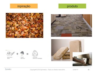 inpiração produto 
Copyright© 2014 Symnetics – Todos os direitos reservados 23/09/14 34 
 