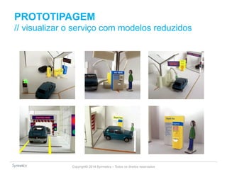 PROTOTIPAGEM 
// visualizar o serviço com modelos reduzidos 
Copyright© 2014 Symnetics – Todos os direitos reservados 
 