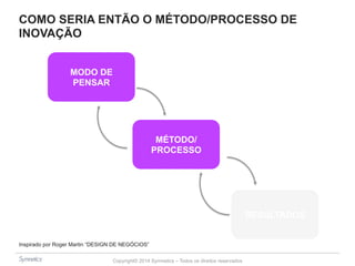 COMO SERIA ENTÃO O MÉTODO/PROCESSO DE 
INOVAÇÃO 
Copyright© 2014 Symnetics – Todos os direitos reservados 
MODO DE 
PENSAR 
MÉTODO/ 
PROCESSO 
RESULTADOS 
Inspirado por Roger Martin “DESIGN DE NEGÓCIOS” 
 