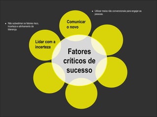 Comunicar 
o novo 
l Utilizar meios não convencionais para engajar as 
pessoas. 
Fatores 
críticos de 
sucesso 
Lidar com a 
incerteza 
Copyright© 2014 Symnetics – Todos os direitos reservados 
l Não subestimar os fatores risco, 
incerteza e alinhamento da 
liderança. 
 