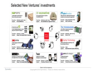 Fonte: site das empresas. 
Copyright© 2014 Symnetics – Todos os direitos reservados 
 