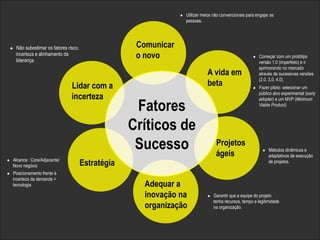Fatores 
Críticos de 
Sucesso 
A vida em 
beta 
Copyright© 2014 Symnetics – Todos os direitos reservados 
l Começar com um protótipo 
versão 1.0 (imperfeito) e ir 
aprimorando no mercado 
através de sucessivas versões 
(2.0, 3.0, 4.0). 
l Fazer piloto: selecionar um 
público alvo experimental (early 
adopter) e um MVP (Minimum 
Viable Product). 
Projetos 
ágeis l Métodos dinâmicos e 
adaptativos de execução 
de projetos. 
Adequar a 
inovação na 
organização 
l Garantir que a equipe do projeto 
tenha recursos, tempo e legitimidade 
na organização. 
Comunicar 
o novo 
l Utilizar meios não convencionais para engajar as 
pessoas. 
l Não subestimar os fatores risco, 
incerteza e alinhamento da 
liderança. 
Lidar com a 
incerteza 
l Alcance : Core/Adjacente/ Estratégia 
Novo negócio 
l Posicionamento frente à 
incerteza da demanda + 
tecnologia 
 
