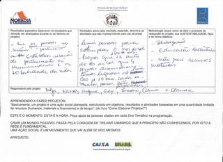 ~---------------------------------------------------------------------                                                            -   ------




                                                                                rv Encontro    de Ação Social e Biodanza"
                                                                                J   Enceno-o de Educação Bíocêntrica do Sul
                                                                                                 'K.b A'uf""~
                                                                                            el                  "'~



      Resultados esperados (descrever os resultados que   Atividades (para cada resultado esperado, descreva as                                Metodologia (expor como se dará o processo de
      deverão ser alcançados durante ou ao término do     atividades que são imprescindíveis para seu alcance)                                 realização do projeto, sua SUSTENTABILlDADE; faça-
      projeto)                                                                                                                                 o de forma objetiva)

                                                                                                                                                 _/~
                                                                                                                                                                                 ,       1

                                                                                                                                                 _ ·é~~C-M                      13W~Cv._




      Responsável pelo projeto:                                                                             r          j.     ,        /IA             '
                                  '~I           IJ~        V"   1'1 .     ./J          i   G~I                  I     ~I               ~.~
                                                                  U                    ,            I!                            I


     APRENDENDO A FAZER PROJETOS!
     "Basicamente, um projeto é uma ação social planejada, estruturada em objetivos, resultados e atividades baseadas em uma quantidade limitada
     de recursos (humanos, materiais e financeiros) e de tempo". (do livro "Como Elaborar Projetos?")

     ESTE É O MOMENTO. ESTA É A HORA. Peça ajuda às pessoas citadas em cada Eixo Temático na programação.

     CRIAR UM MUNDO POSSíVEL PASSA PELA CORAGEM DE TRILHAR CAMINHOS QUE A PRINCíPIO NÃO CONHECEMOS, POR ISTO A
     REDE É FUNDAMENTAL.
     UMA AÇÃQ SOCIAL É UM MOVIMENTO QUE VAI ALÉM DE NÓS MESMOS,

     APROVEITE!

                                                                        CAI A
                                                                        www.biodanzasocialbiocentrica.org.br
 