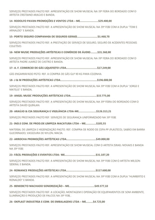 SERVIÇOS PRESTADOS PAGTO REF. APRESENTAÇÃO DE SHOW MUSICAL NA 39ª FEIRA DO BORDADO COM O
ARTISTA CRISTIANO ARAÚJO E BANDA.

14- RODOLFO PAVAN PROMOÇÕES E VENTOS LTDA – ME..........................$29.400,00

SERVIÇOS PRESTADOS PAGTO REF. A APRESENTAÇÃO DE SHOW MUSICAL NA 39ª FEBI COM A DUPLA "TOM E
ARNALDO" E BANDA.

15- PORTO SEGURO COMPANHIA DE SEGUROS GERAIS.............................$1.468,70

SERVIÇOS PRESTADOS PAGTO REF. A PRESTAÇÃO DE SERVIÇO DE SEGURO, SEGURO DE ACIDENTES PESSOAIS
COLETIVO.

16- NEW MUSIC PRODUÇÕES ARTÍSTICAS E COMÉRCIO DE ÁUDIO..........$31.360,00

SERVIÇOS PRESTADOS PAGTO REF. APRESENTAÇÃO DE SHOW MUSICAL NA 39ª FEIRA DO BORDADO COM O
ARTISTA PADRE JUAREZ DE CASTRO E BANDA.

17- A. F. COMERCIO DE GÁS LIQUEFEITO LTDA............................................$17.249,00

GÁS ENGARRAFADO PGTO. REF. A COMPRA DE GÁS GLP 90 KG PARA COZINHA.

18- J & M PRODUÇÕES ARTÍSTICAS LTDA....................................................$196.000,00

SERVIÇOS PRESTADOS PAGTO REF. A APRESENTAÇÃO DE SHOW MUSICAL NA 39ª FEBI COM A DUPLA "JORGE E
MATEUS" E BANDA,

19- ANGEL MUSIC PRODUÇÕES ARTÍSTICAS LTDA.....................................$33.775,00

SERVIÇOS PRESTADOS PAGTO REF. A APRESENTAÇÃO DE SHOW MUSICAL NA 39ª FEIRA DO BORDADO COM O
ARTISTA DAVID QUINLAN.

20- ARAÚJO & CIA SEGURANÇA E VIGILÂNCIA LTDA-ME.........................$126.313,21

SERVIÇOS PRESTADOS PAGTO REF. SERVIÇOS DE SEGURANÇA UNIFORMIZADO NA 39ª FEBI.

21- IND.E COM. DE PROD.DE LIMPEZA MACATUBA LTDA – ME...............$185,55

MATERIAL DE LIMPEZA E HIGIENIZAÇÃO PAGTO. REF. COMPRA DE RODO DE CEPA PP (PLÁSTICO), SABÃO EM BARRA
GLICERINADO, VASSOURA DE NYLON, MACIA.

22- ARROCHA PROMOÇÕES ARTÍSTICAS LTDA..........................................$49.000,00

SERVIÇOS PRESTADOS PAGTO REF. APRESENTAÇÃO DE SHOW MUSICAL COM O ARTISTA ISRAEL NOVAES E BANDA
NA 39ª FEBI.

23- FÁCIL PRODUÇÕES E EVENTOS LTDA- ME............................................$31.107,20

SERVIÇOS PRESTADOS PAGTO REF. A APRESENTAÇÃO DE SHOW MUSICAL NA 39ª FEBI COM O ARTISTA WILSON
SIDERAL E BANDA.

24- ROMANCE PRODUÇÕES ARTÍSTICAS LTDA..........................................$117.600,00

SERVIÇOS PRESTADOS PAGTO REF. A APRESENTAÇÃO DE SHOW MUSICAL NA 39ª FEBI COM A DUPLA "HUMBERTO E
RONALDO" E BANDA.

25- BENEDICTO MACHADO SONORIZAÇÃO – ME....................................$49.577,10

SERVIÇOS PRESTADOS PAGTO REF. A LOCAÇÃO, MONTAGEM E OPERAÇÃO DE EQUIPAMENTOS DE SOM AMBIENTE,
ILUMINAÇÃO E PRODUÇÃO DE PALCOS NA 39ª FEBI, .

26- OKPLAST INDUSTRIA E COM. DE EMBALAGENS LTDA – ME..........$4.725,00
 