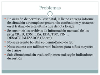 Problemas En ocasión de permiso Post natal, la lic no entrega informe de situación a reemplazo generando confusiones y retrasos en el trabajo de esta ultima que denota lo sgte: Se encontró los archivos de información mensual de los prog CRED, ESNI, IRA, EDA, TBC, PIN…. DESACTUALIZADOS (Enero) No se presentó boletín epidemiológico de feb No se cuenta con tallimetro ni balanza para niños mayores de 2 años Sala Situacional sin evaluación mensual según indicadores de gestión 