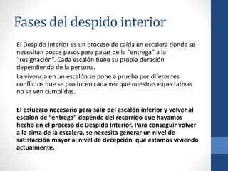 Fases del despido interior
El Despido Interior es un proceso de caída en escalera donde se
necesitan pocos pasos para pasar de la “entrega” a la
“resignación”. Cada escalón tiene su propia duración
dependiendo de la persona.
La vivencia en un escalón se pone a prueba por diferentes
conflictos que se producen cada vez que nuestras expectativas
no se ven cumplidas.
El esfuerzo necesario para salir del escalón inferior y volver al
escalón de “entrega” depende del recorrido que hayamos
hecho en el proceso de Despido Interior. Para conseguir volver
a la cima de la escalera, se necesita generar un nivel de
satisfacción mayor al nivel de decepción que estamos viviendo
actualmente.
 