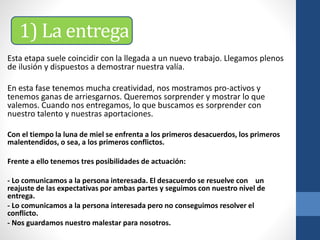Esta etapa suele coincidir con la llegada a un nuevo trabajo. Llegamos plenos
de ilusión y dispuestos a demostrar nuestra valía.
En esta fase tenemos mucha creatividad, nos mostramos pro-activos y
tenemos ganas de arriesgarnos. Queremos sorprender y mostrar lo que
valemos. Cuando nos entregamos, lo que buscamos es sorprender con
nuestro talento y nuestras aportaciones.
Con el tiempo la luna de miel se enfrenta a los primeros desacuerdos, los primeros
malentendidos, o sea, a los primeros conflictos.
Frente a ello tenemos tres posibilidades de actuación:
- Lo comunicamos a la persona interesada. El desacuerdo se resuelve con un
reajuste de las expectativas por ambas partes y seguimos con nuestro nivel de
entrega.
- Lo comunicamos a la persona interesada pero no conseguimos resolver el
conflicto.
- Nos guardamos nuestro malestar para nosotros.
1) La entrega
 