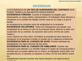 ESCUELA POLITECNICA NAVARRA

EXCEDENCIAS
LA EXCEDENCIA ES UN TIPO DE SUSPENSIÓN DEL CONTRATO QUE
PUEDE TENER LAS SIGUIENTES MODALIDADES:
EXCEDENCIA FORZOSA: Cuando el trabajador es elegido para
desempeñar un cargo público representativo. El trabajador tiene derecho a
reingresar en su puesto de trabajo cuando cesa en su cargo y a que el
tiempo
en excedencia le compute como de antigüedad en la empresa.
EXCEDENCIA VOLUNTARIA: Todos los trabajadores que tengan una
antigüedad de al menos un año en la empresa tienen derecho a pedir una
suspensión de su contrato. Su duración será como mínimo de cuatro
meses y
como máximo de cinco años. Al finalizar la excedencia tiene derecho a
reingresar en la empresa si existe un puesto de su categoría profesional.
EXCEDENCIA PARA EL CUIDADO DE HIJOS: Podrán solicitarla los
trabajadores con hijos menores de tres años.
EXCEDENCIA PARA EL CUIDADO DE FAMILIARES: Cuando sea
necesario para atender a un familiar hasta el 2º grado de consanguinidad o
afinidad que no pueda valerse por sí mismo, el trabajador podrá pedir una
excedencia por un período no superior a 2 años. En los dos últimos casos
los
trabajadores durante el primer año tienen derecho a la reserva de su

 