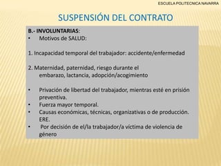 ESCUELA POLITECNICA NAVARRA

SUSPENSIÓN DEL CONTRATO
B.- INVOLUNTARIAS:
• Motivos de SALUD:
1. Incapacidad temporal del trabajador: accidente/enfermedad
2. Maternidad, paternidad, riesgo durante el
embarazo, lactancia, adopción/acogimiento
•
•
•
•

Privación de libertad del trabajador, mientras esté en prisión
preventiva.
Fuerza mayor temporal.
Causas económicas, técnicas, organizativas o de producción.
ERE.
Por decisión de el/la trabajador/a víctima de violencia de
género

 
