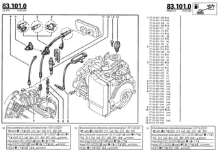 Despiece.del.renault.laguna