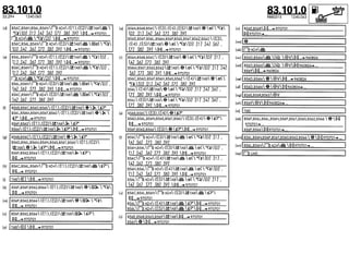 Despiece.del.renault.laguna