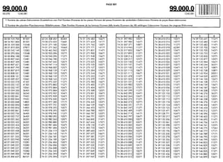 Despiece.del.renault.laguna
