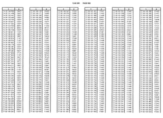 Despiece.del.renault.laguna