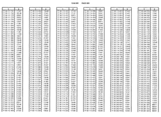 Despiece.del.renault.laguna