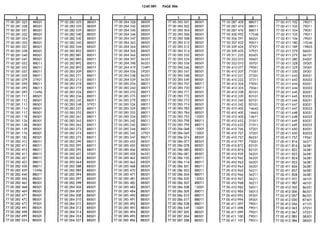 Despiece.del.renault.laguna