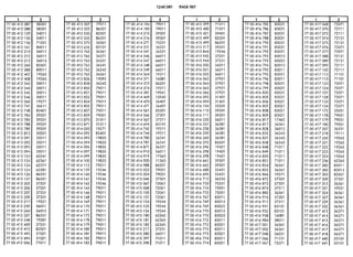 Despiece.del.renault.laguna