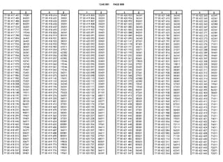 Despiece.del.renault.laguna