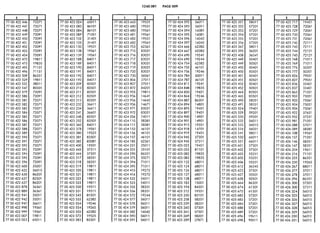 Despiece.del.renault.laguna