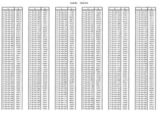 Despiece.del.renault.laguna