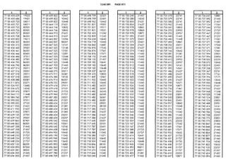 Despiece.del.renault.laguna