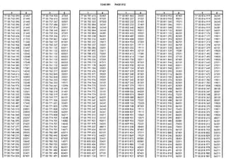 Despiece.del.renault.laguna