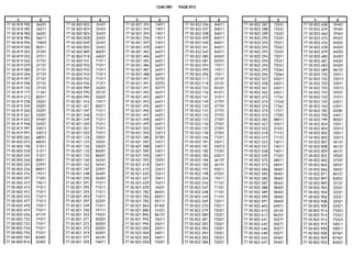 Despiece.del.renault.laguna