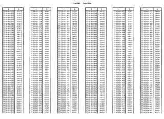 Despiece.del.renault.laguna