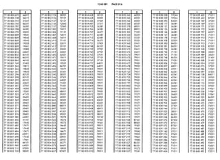 Despiece.del.renault.laguna