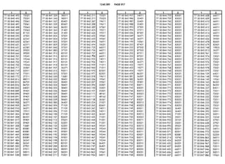 Despiece.del.renault.laguna