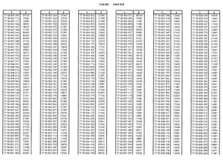 Despiece.del.renault.laguna