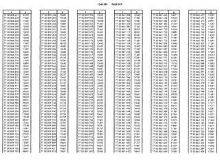 Despiece.del.renault.laguna