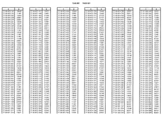Despiece.del.renault.laguna