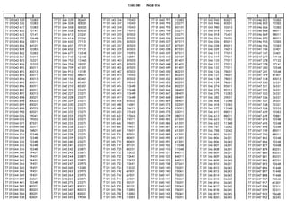 Despiece.del.renault.laguna