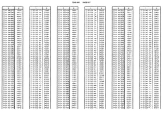 Despiece.del.renault.laguna