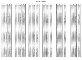 Despiece.del.renault.laguna