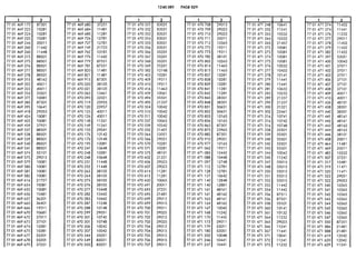 Despiece.del.renault.laguna