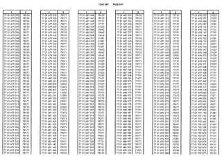 Despiece.del.renault.laguna