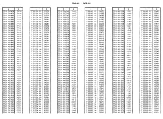 Despiece.del.renault.laguna