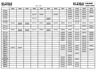 Despiece.del.renault.laguna