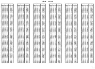 Despiece.del.renault.laguna
