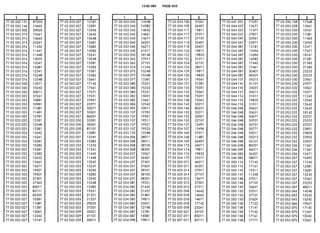 Despiece.del.renault.laguna