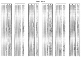Despiece.del.renault.laguna